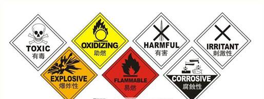 氣體安全標簽.jpg